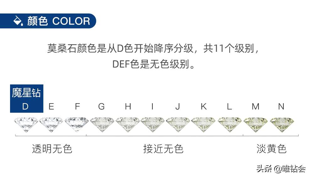 比利时魔星钻是骗人的吗,比利时魔星钻是钻石吗