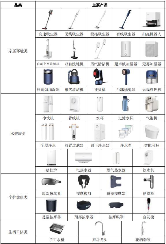 德尔玛上市消息,ipo定价随便定吗