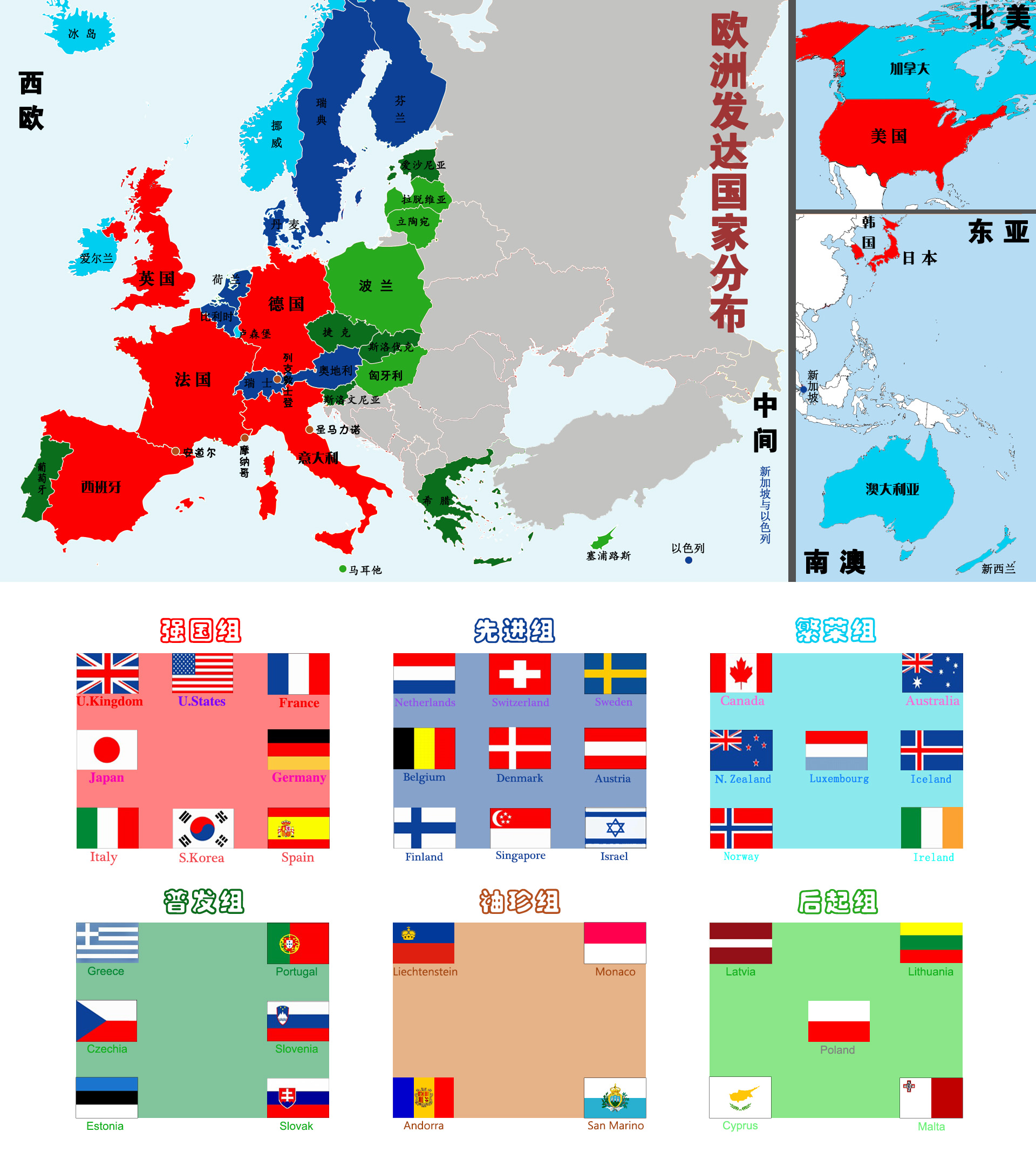 发达国家的工业发展情况,全球工业最发达的国家