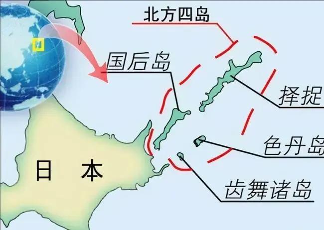 韩国与俄罗斯有领土争端吗,俄罗斯与日本领土争端的岛屿名称