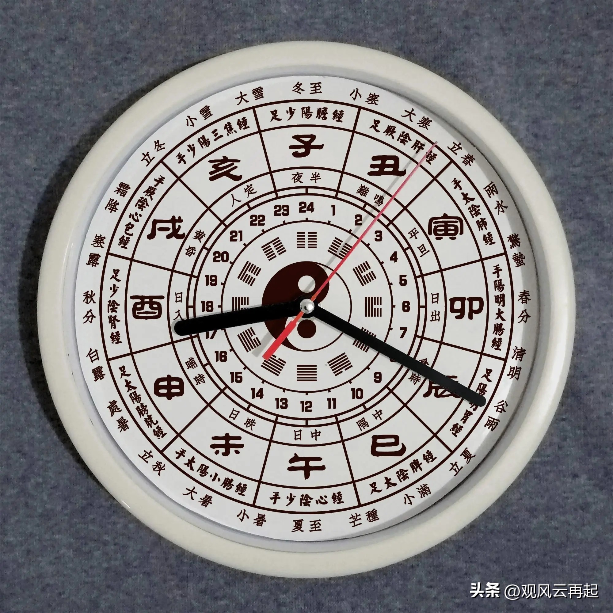 中医阴阳五行学说基本内容,中医阴阳五行学说教学视频