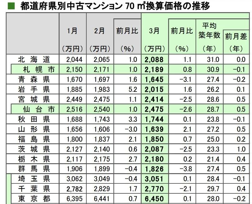 马云受邀担任东京大学客座教授,马云担任东京大学教授
