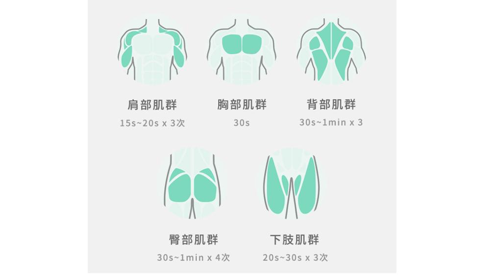 筋膜枪到底是不是智商税,倍益康钛pro筋膜枪评测