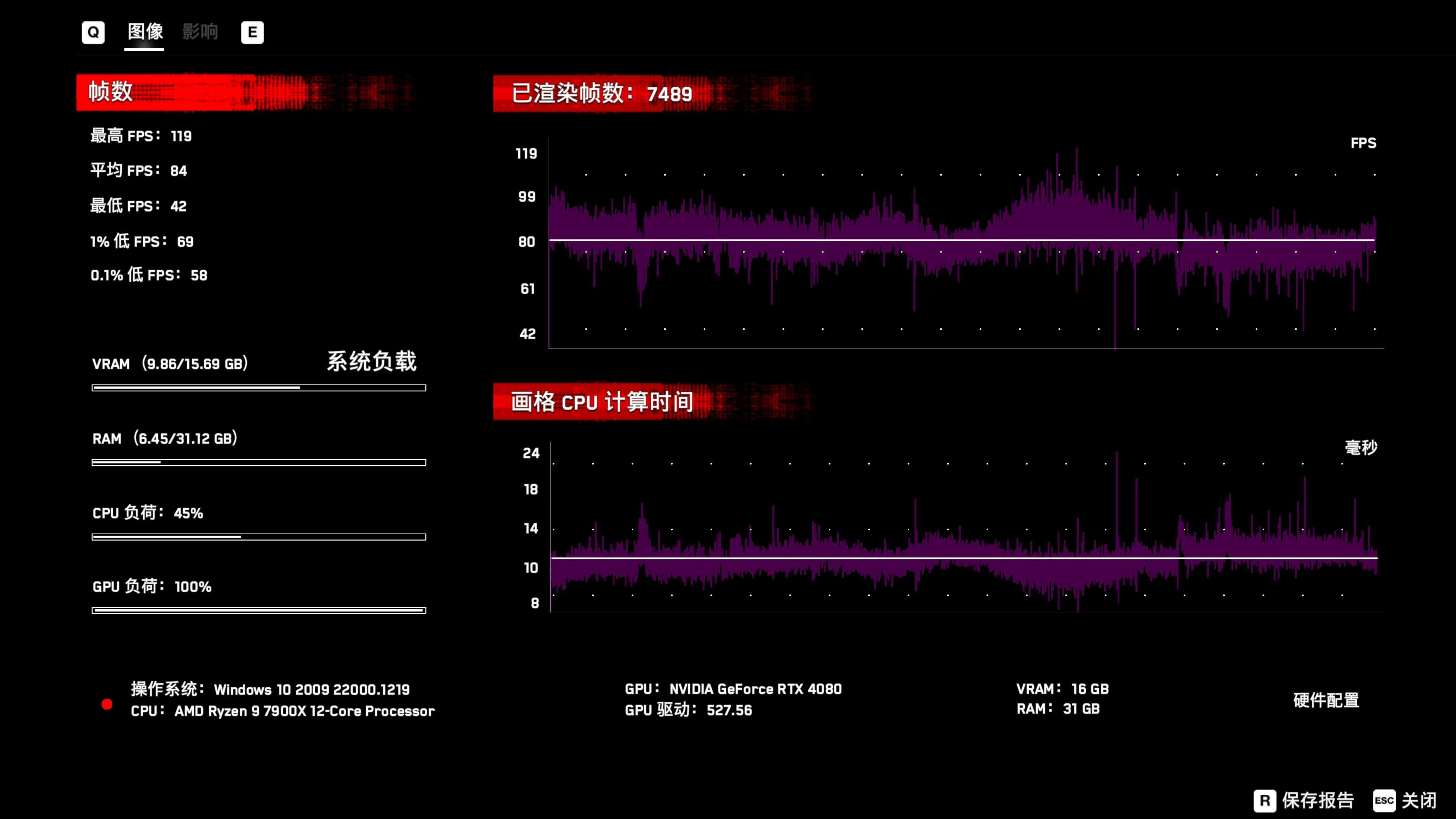 什么处理器打游戏用得比较好一点,八个处理器打游戏的性能怎么样