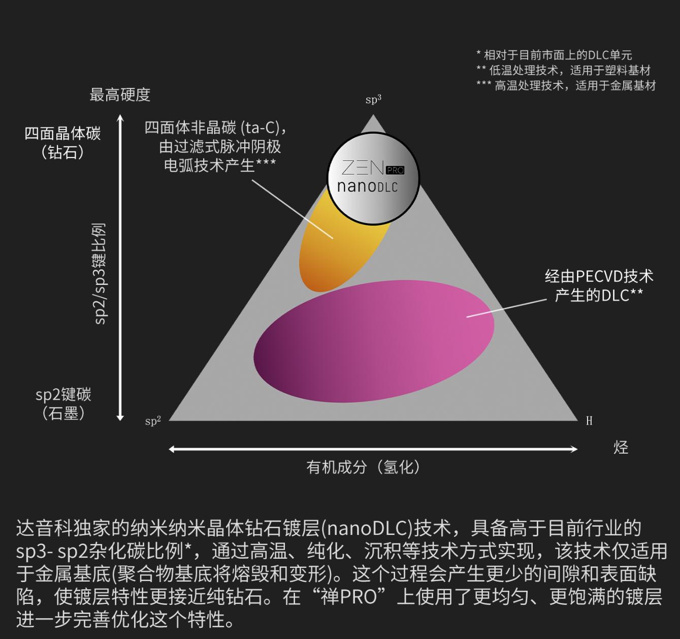 beats耳机是不是世界上最好的耳机,十大音质最好耳机beats