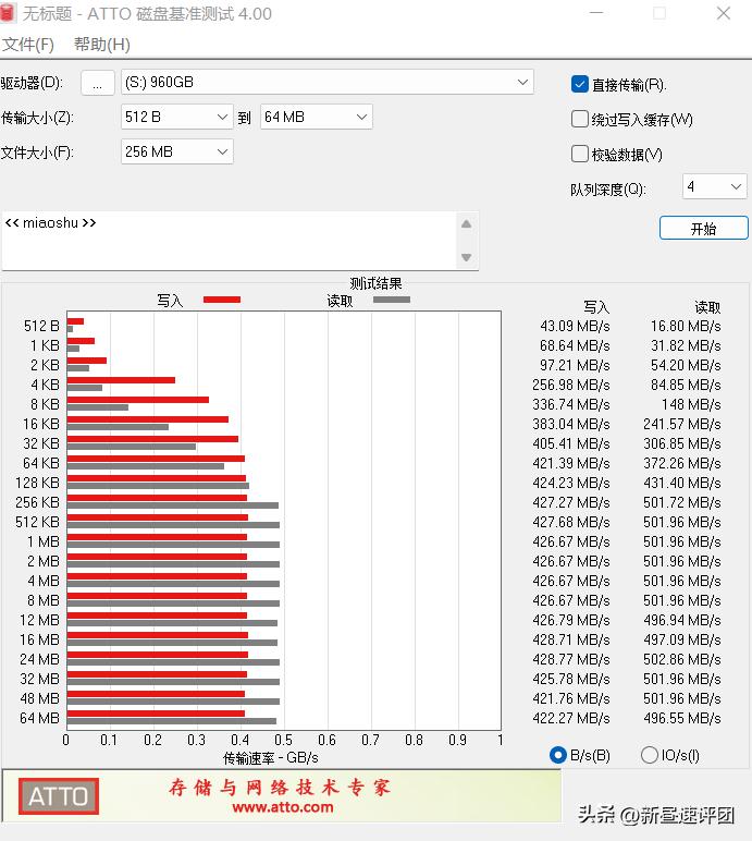 23年全新mlc固态,mlc性价比高的固态