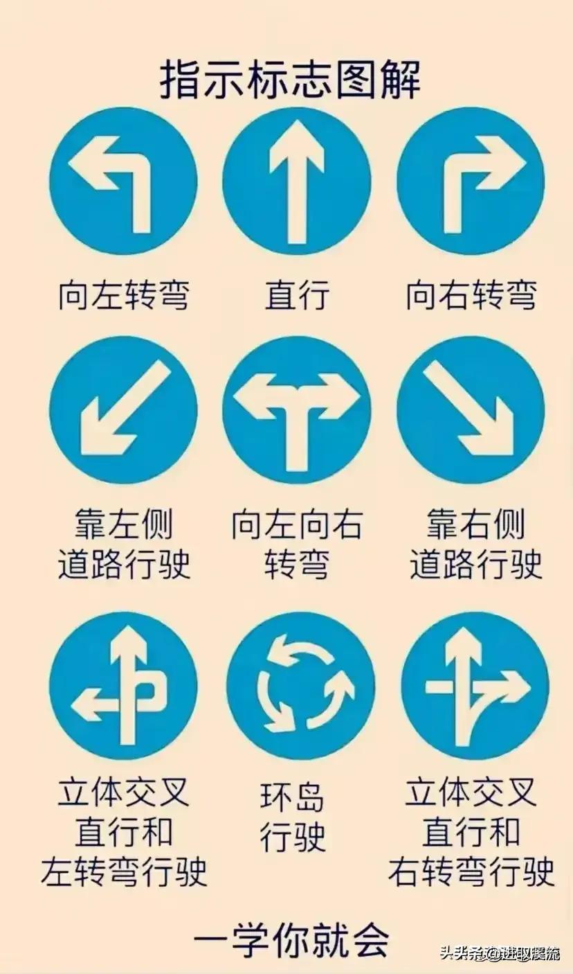 最新最全驾考口诀科目一,科目一驾考宝典速记口诀
