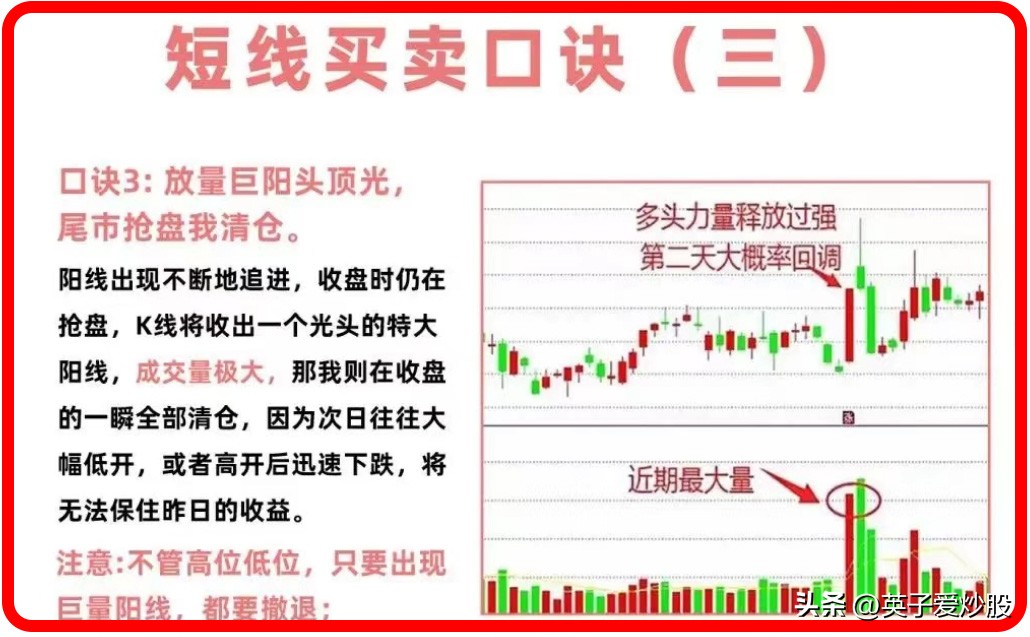 最简单的短线卖出技巧,短线买卖法60分钟买卖股票绝招