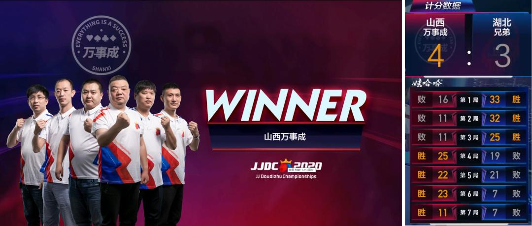 s3决赛谁打谁,s3总决赛阵容