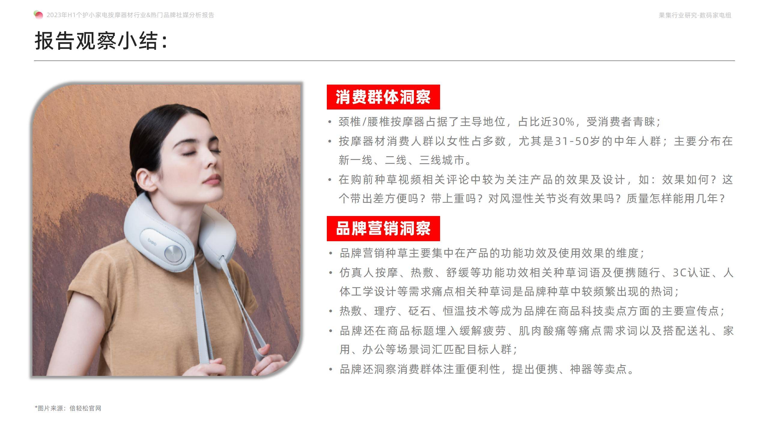 breo倍轻松价格多少,breo倍轻松有用吗