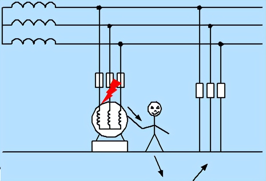 防爆区域照明灯接地规范,防爆镀锌穿线管接地要求
