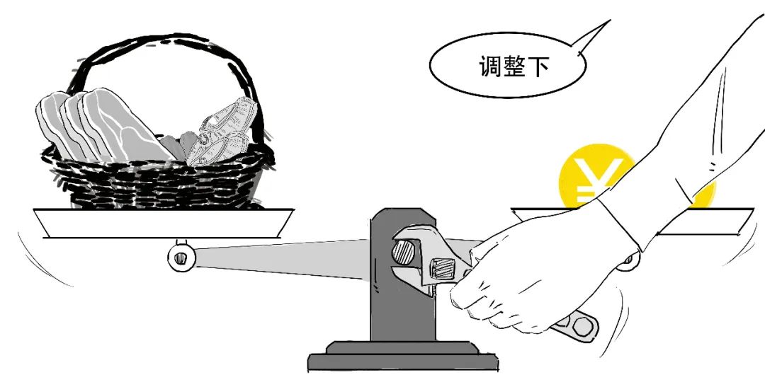 美国通胀cpi公布时间,美国cpi通胀3.2是什么概念