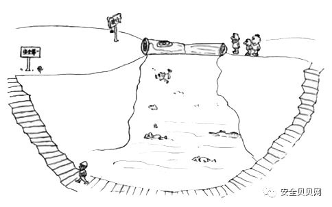 安全小漫画四幅图,安全漫画200张干货满满