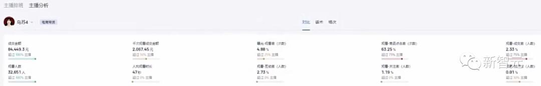 MarketingGPT掀翻千亿美金市场！首个带货AI全家桶，不玩就out了