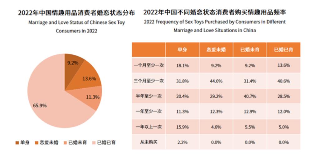 疫情下人们消费有所值,疫情期间消费市场现状