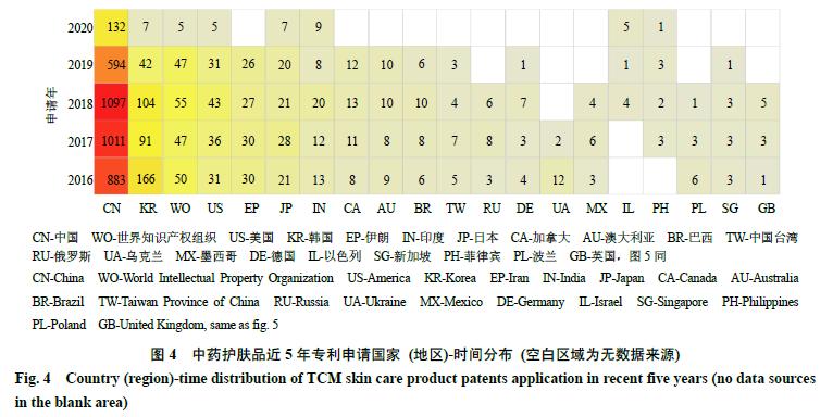 鍏ㄧ悆鐢熺墿鍖昏嵂琛屼笟涓撳埄鐮旂┒鎶ュ憡,姹夋柟鑽墿涓撳埄鍒嗘瀽鎶ュ憡