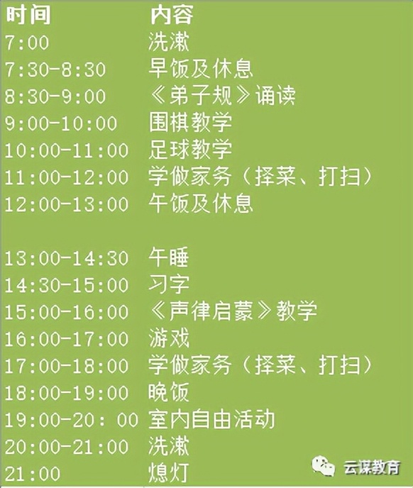 古时候小孩子学习先学习什么,古代孩子八岁入学开始学什么