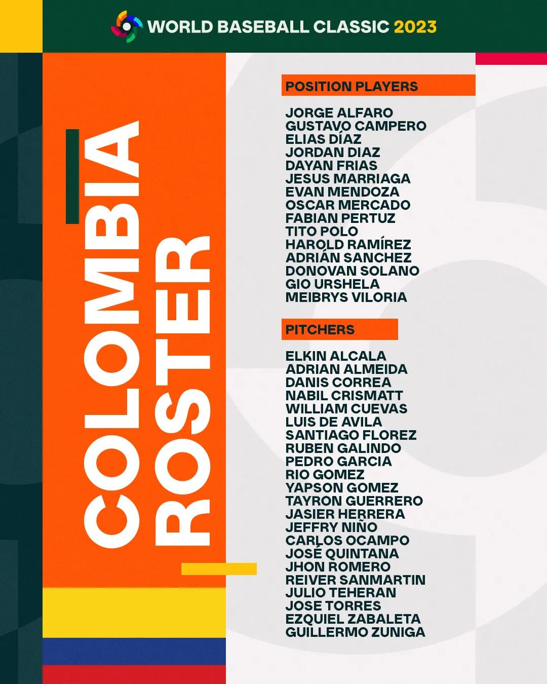 2024世界棒球经典赛中国队名单,世界棒球经典赛赛程表