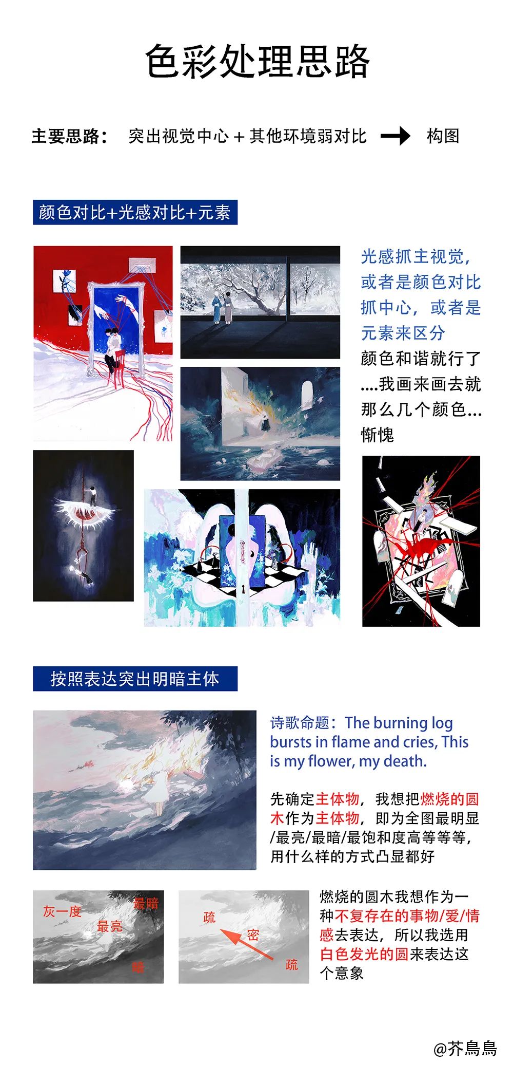 绘画色彩思路,绘画构图基本知识