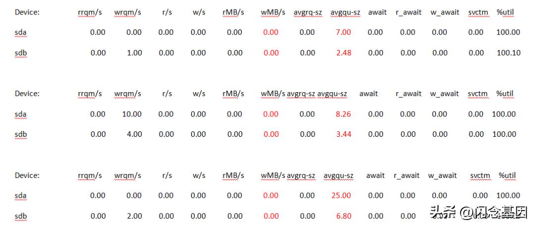硬盘故障分析,怎样排除磁盘出现故障