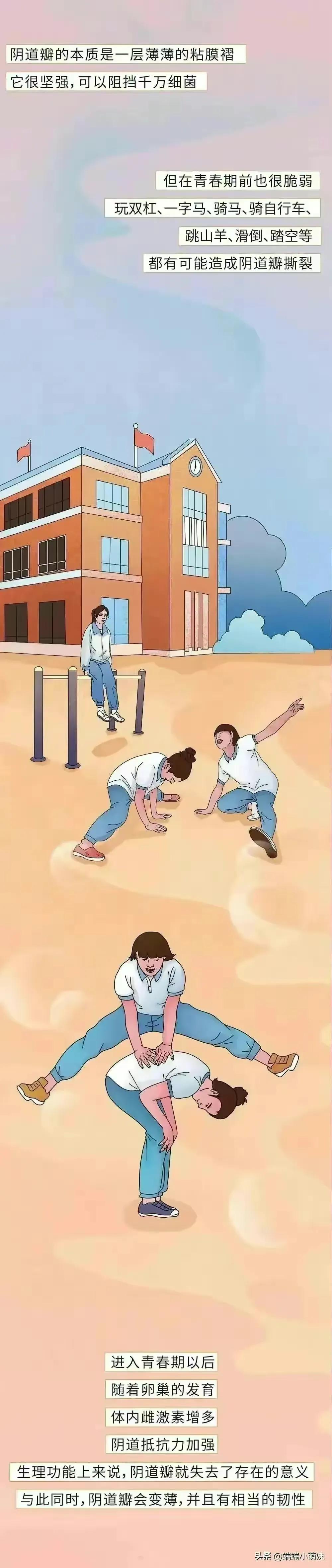 反流性食管炎生活中注意什么,第一次和男性朋友见面注意什么