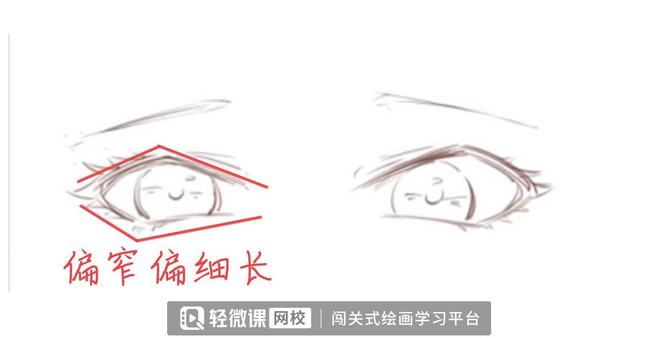 冷酷女生眼睛画法简单又好看,帅气眼睛画法各种画风