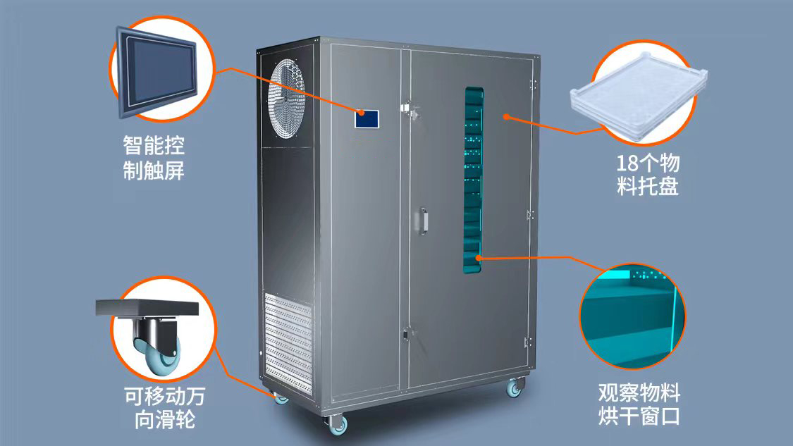 把生鱼烘干鱼干需不需要放油,鱼干烘干有什么禁忌