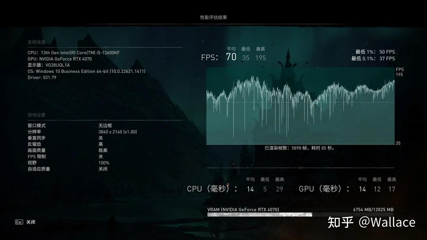 显卡rtx4070什么时候发布的,rtx4070是甜品级显卡吗
