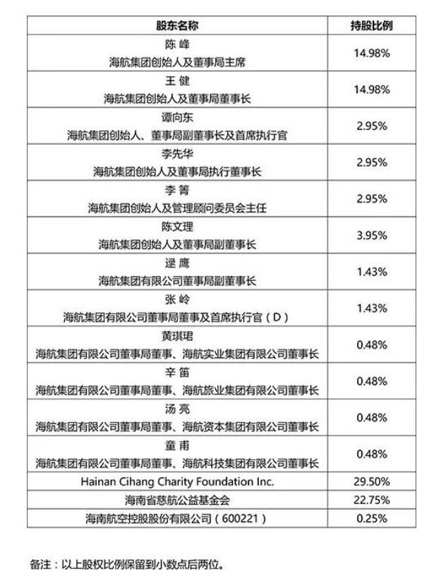 野蛮人的最后结局 (野蛮人的结局)