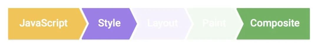 携程买的火车票怎么加速,携程火车票如何改卧铺