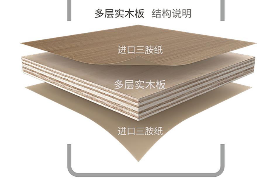 细数定制衣柜几大坑你入坑了吗,揭秘定制衣柜的6大坑