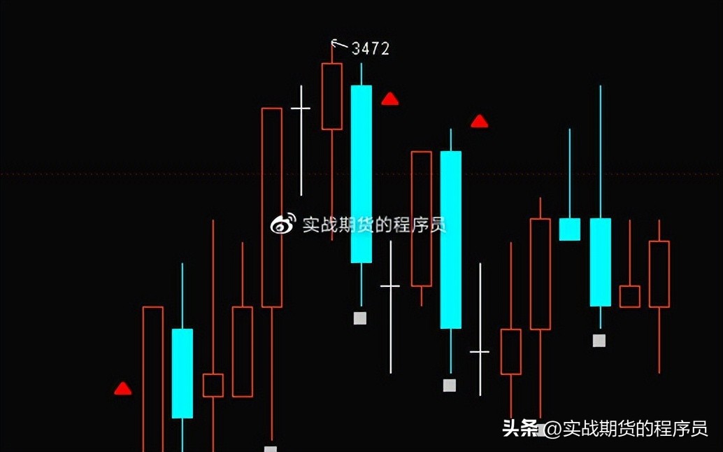【微博存档】2023.5.31螺纹钢RB2310日盘盘后