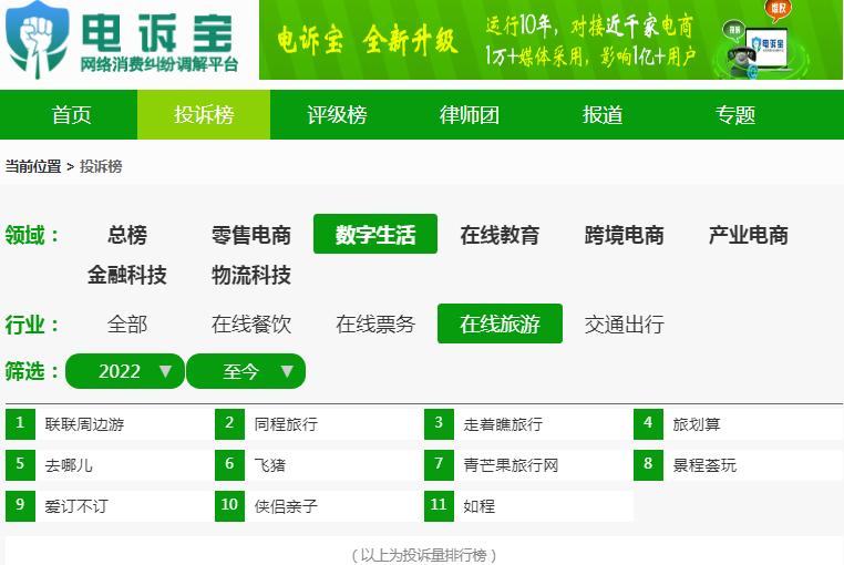 鐤儏涓嬪懆杈规父,鐤儏涓嬭法澧冪數鍟嗗彂灞曚細濡備綍