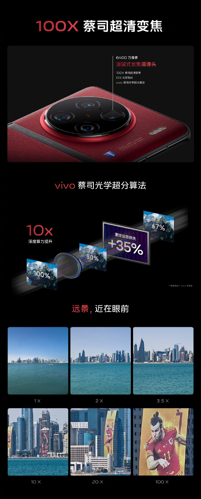 vivoX90Pro+正式发布:1英寸大底蔡司巅峰四摄加持6499起售