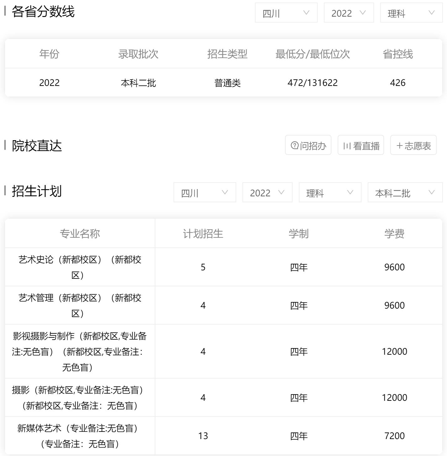四川成都体育学院有哪些专业,成都体育学院四川音乐学院