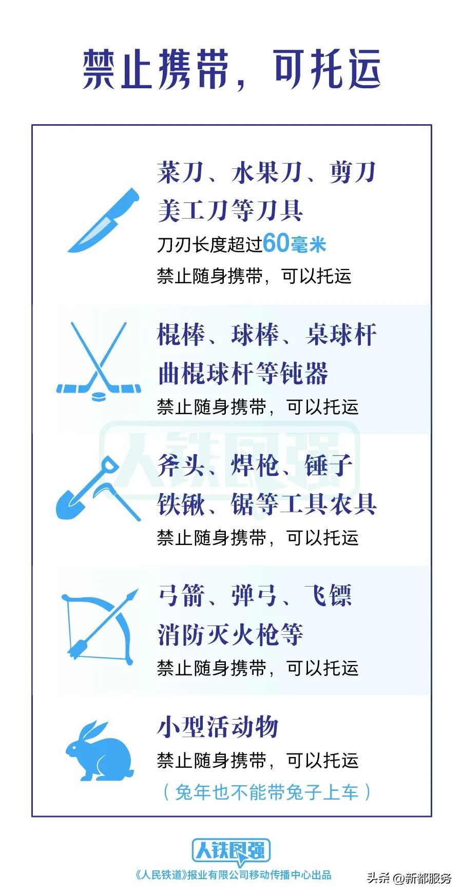 乘火车注意事项与安全知识,乘火车最新须知