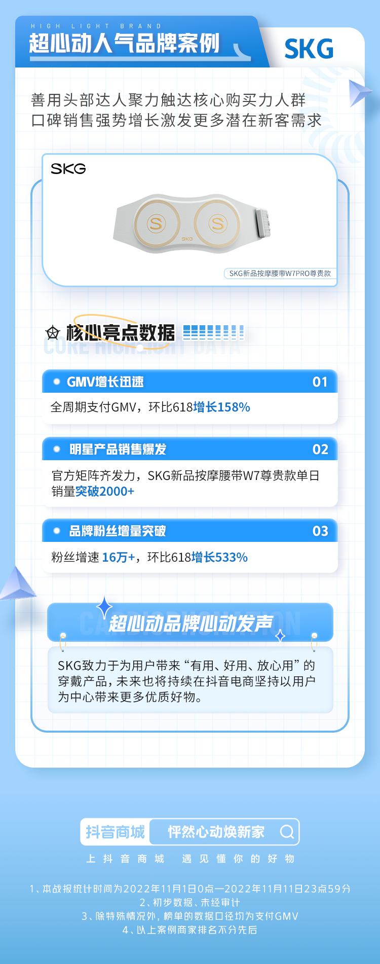 如何引爆网红电商,如何加速商业模式裂变