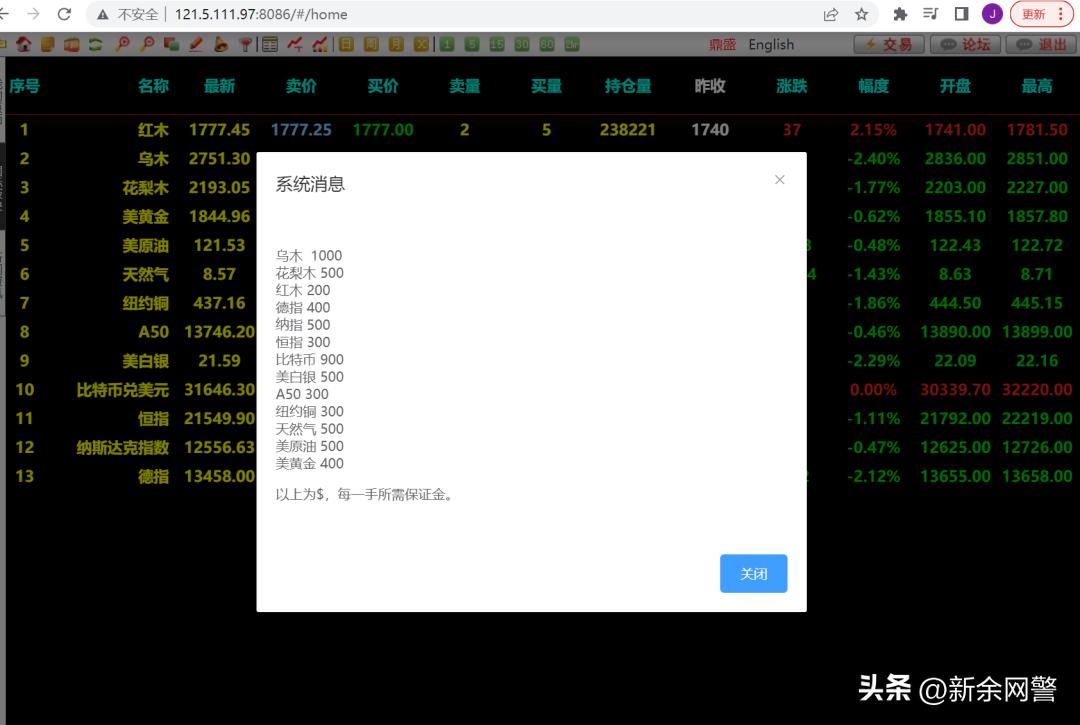 醒醒吧别自欺欺人,为什么说投资理财一定要加以警惕