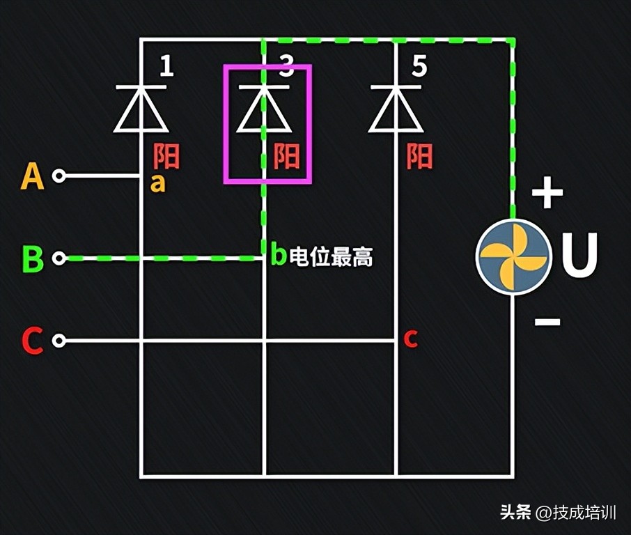 三相整流电路常见故障,三相整流器电路图工作原理