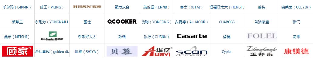 方太老板哪个质量好,集成灶选科恩还是森歌