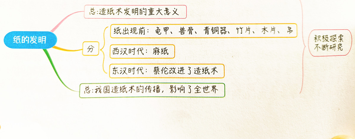 三年级下册语文第三单元习作300字,三年级下册语文第三单元巩固训练