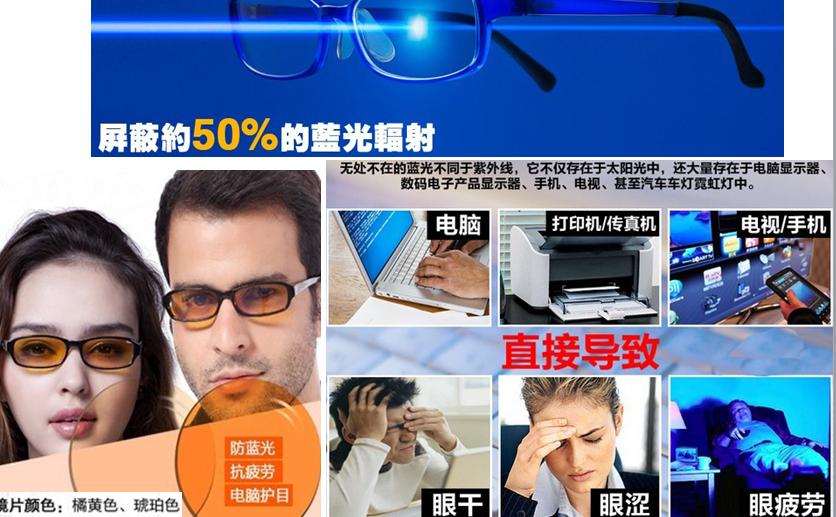 镜片的认识和功能,镜片基础知识题库