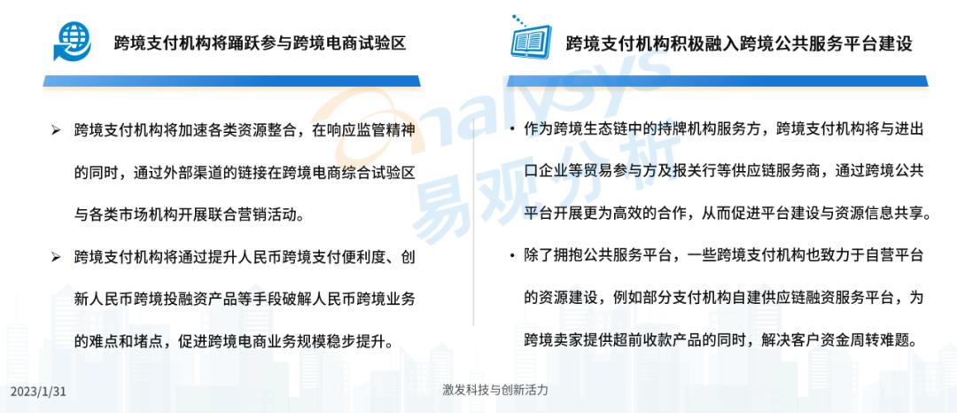 跨境支付行业深度分析,跨境支付行业发展前景