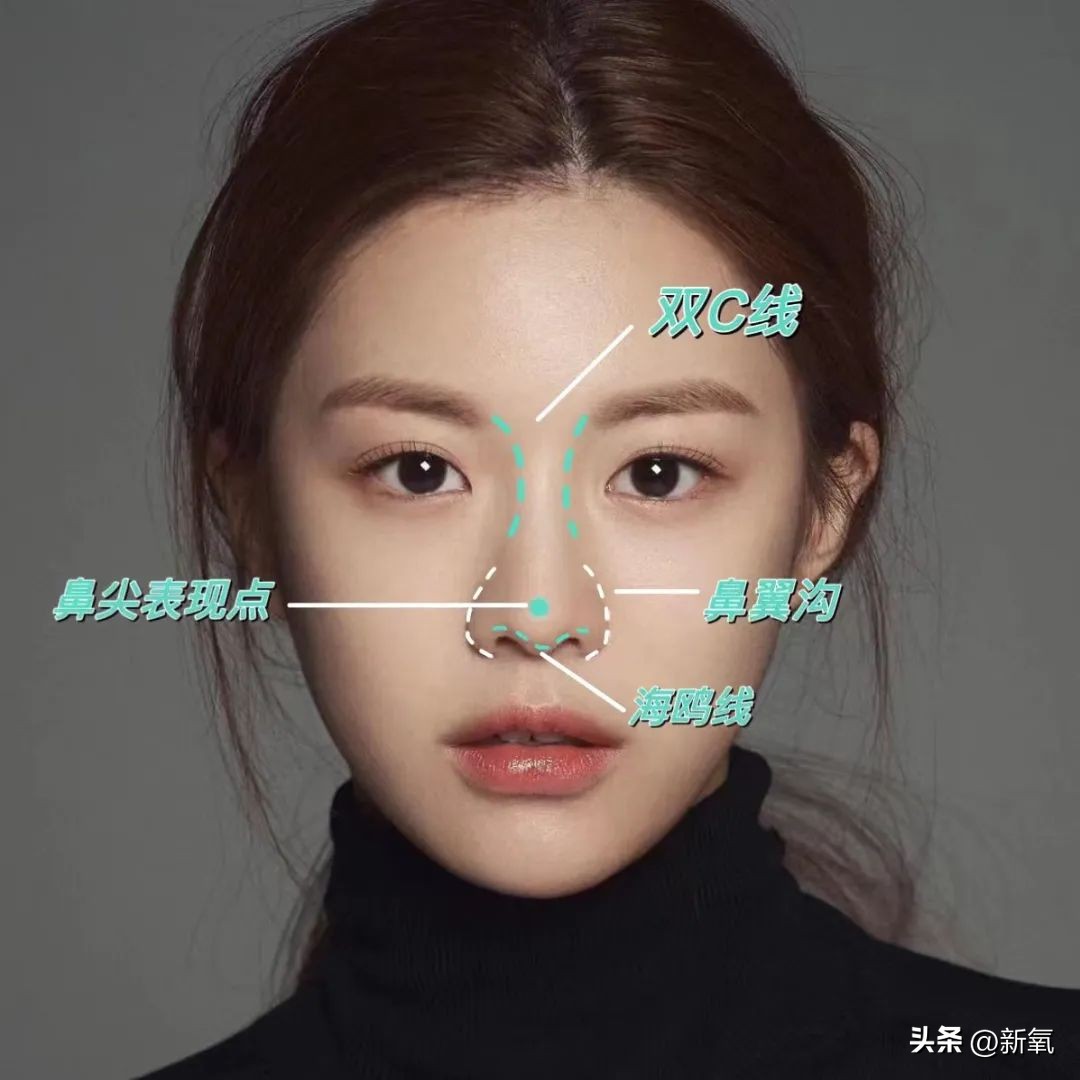 改一点赢很大？她整完鼻子直接美成断代神颜…