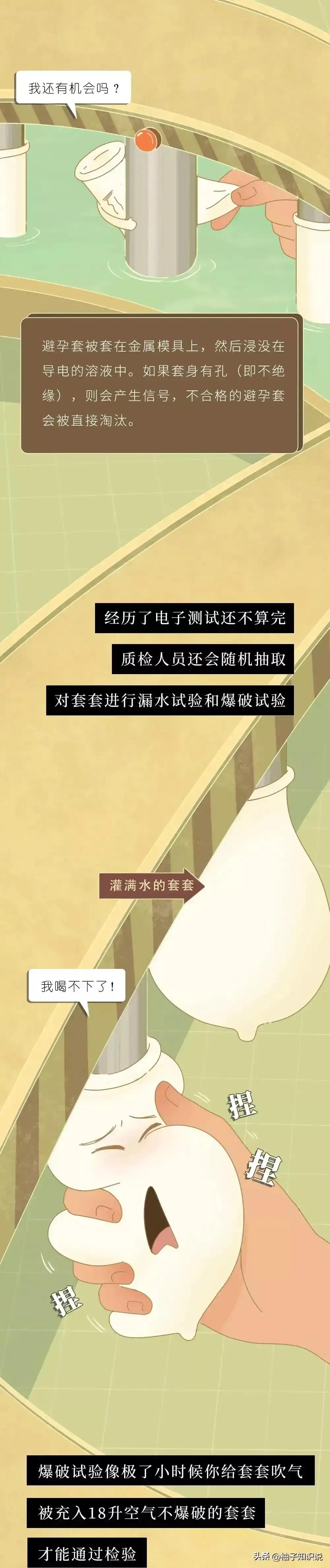 避孕套的小知识你了解多少,不正经的科普小视频