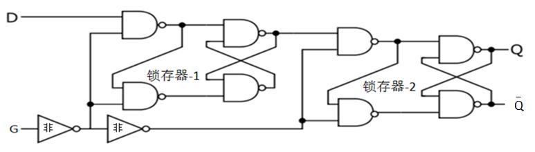 单片机内部原理视频,单片机解析can数据