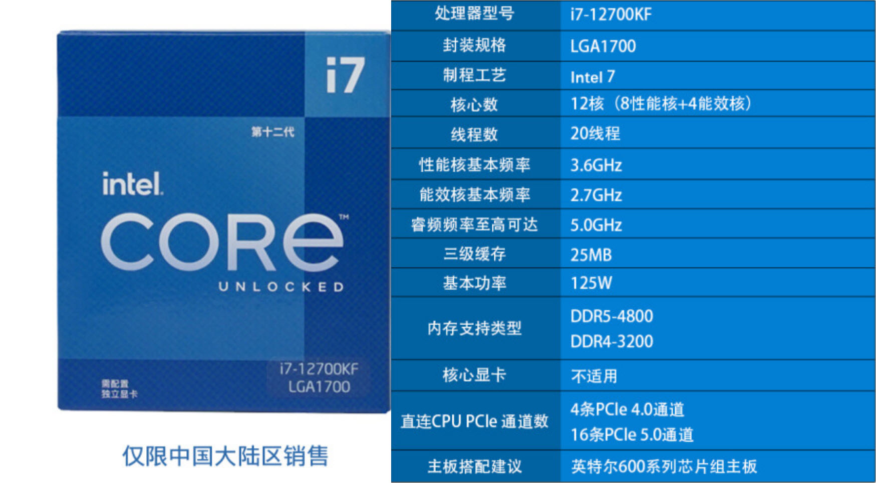 这月的口袋又瘪了，可乐哥展示一下这些年在游戏上氪了多少金