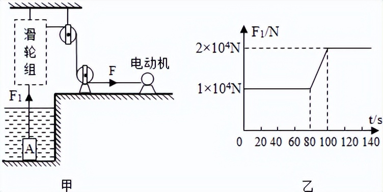 四川南充二模物理,中考二模物理2024