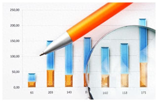 国际金融论坛被刷屏,投资者大喊关闭股市