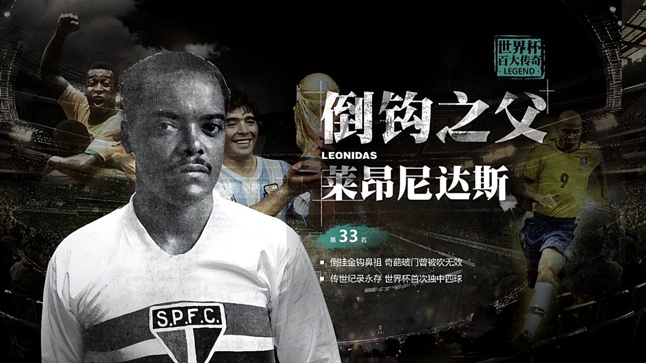 巴西球星内马尔排名,巴西世界杯十佳球罗纳尔多